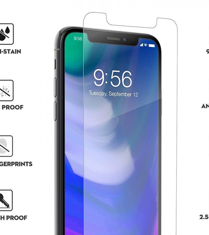 Iphone 12 mini  - Polish Tempered Glass Screen Protector - 40